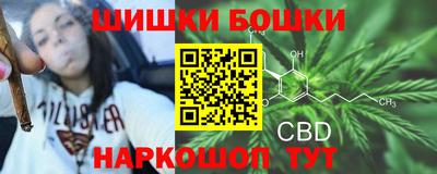 бутират Кунгур